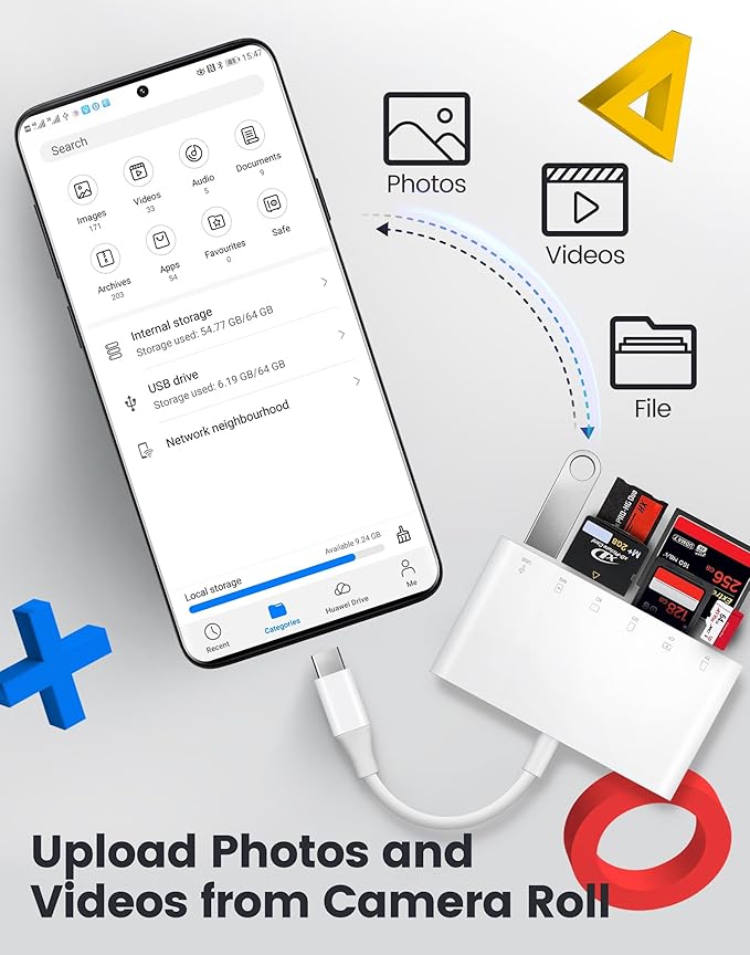 USB C SD Card Reader USB-C to SD MicroSD XD Picture MS Memory Stick Compact Flash Cards, Type C 6 Slots Trail Cameras Viewer Adapter for iPhone 15 16 iPad Mac Laptop MacBook More USBC Devices