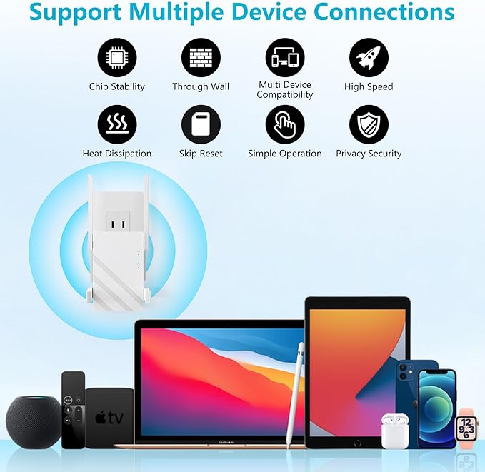 2025 1.2Gbps WiFi Extender Signal Booster, Up to 12880 sq. ft, Dual Band 5GHz/2.4GHz, WiFi Extenders Signal Booster for Home, WiFi Range Extender with Ethernet Port, Connects 100+ Devices