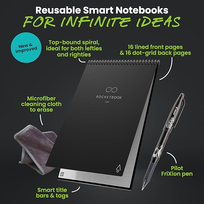 Rocketbook Flip Reusable Smart Notepad, Top Bound Spiral Notebook Lined and Dotted Pages Executive Size 6x8.8, Premium, Black (Pack of 1)