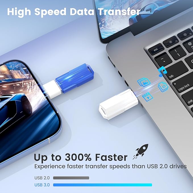 32GB Flash Drives 5 Pack Wooolken USB 3.0 Thumb Drives with USB C Adapters and Lanyards,Memory Sticks for Data Storage