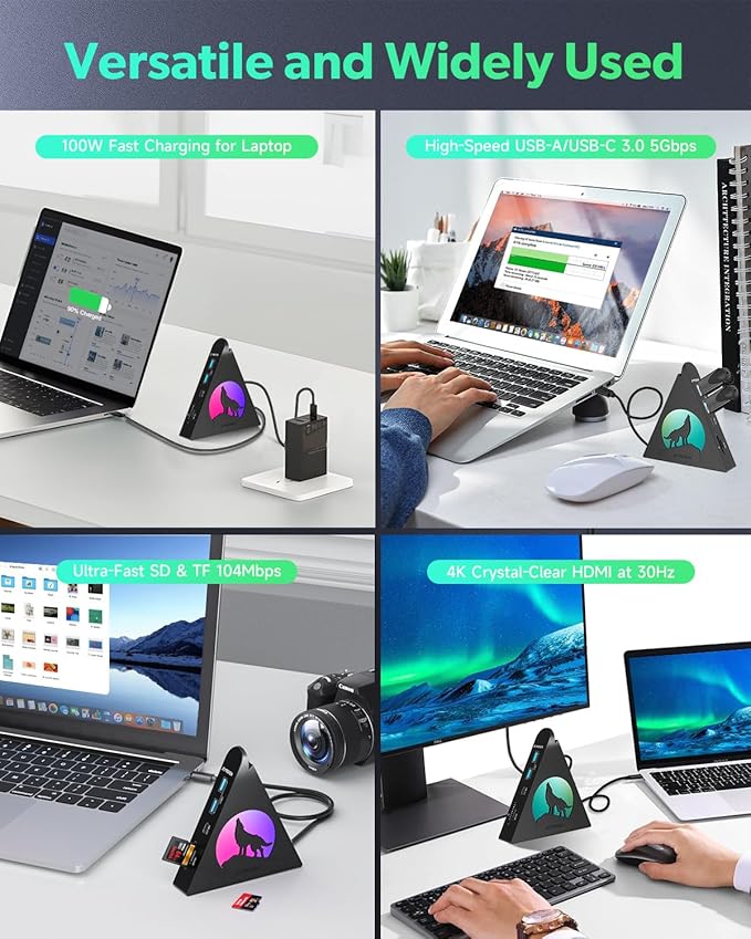 Vertical USB C Adapter Hub, 8-in-1 USBC HDMI Hub with 4K, 100W PD Pass-Through Charging, 5Gbps 3xUSB-A, USB-C 3.0, SD/TF Card Reader, RGB Wolf USB Hub Tower for MacBook, iPad, iPhone16, etc.