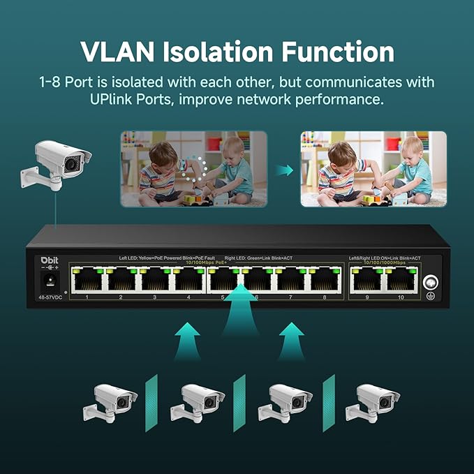 DBIT Unmanaged 10-Port PoE Network Switch, 8* 10/100Mbps PoE+ Ports, 2 Gigabit Uplink Ports, 802.3af/at, Desktop/Wall-Mount, Plug & Play, Support Extend/VLAN Mode, Metal Case Fanless, 130W (WS1082A)