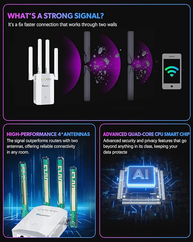 2025 New WiFi Extender Signal Booster, Long Range up to 13355Sq.ft, Wireless Internet Repeater Routers Signal Amplifier for Home, Office, Garage, 8X Faster Access Point with Ethernet Port, 1-Tap Setup