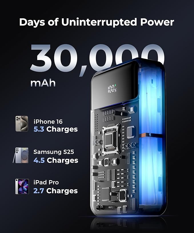 Portable Charger Power Bank - 30000mAh 65W Laptop Travel Essentials Battery Pack USB C Built in Cable Phone Fast Charging Compatible with iPhone 16 15 14 13 iPad MacBook Samsung Google (Purple)