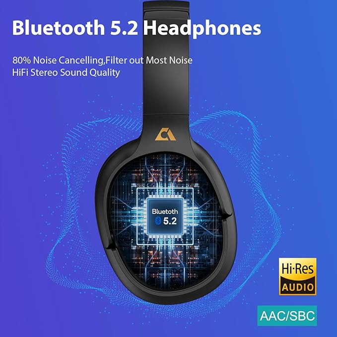 YMOO Bluetooth 5.2 Hybrid Active Noise Cancelling Headphones for Airplane Travel, Wired and Wireless ANC Headphones, 75H Playtime Over Ear Headphone, Bluetooth Headset with Mic for Adults