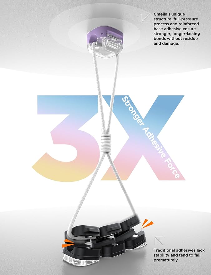 8 Pack Cord Holder Cable Clips,Cord Clips Multicolor [Dual Spring & Clasp Lock],Cute Phone Cord Holder for Nightstand, Chfeila Home Office Organizer Cable Clips for Car Desk Workspace Teen Room Decor