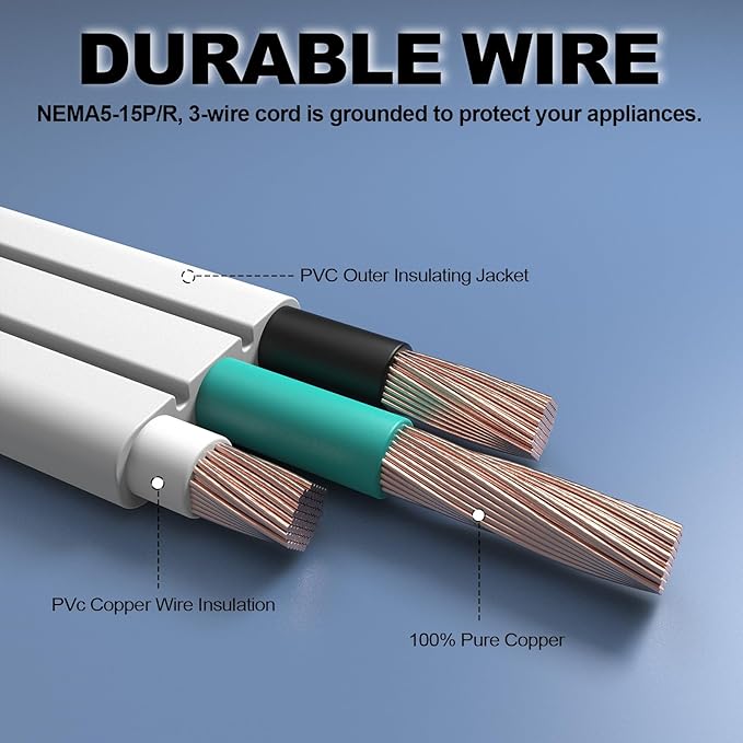 EP 1 Ft 3 Outlet Extension Cord with Flat Plug, 3 Prong Grounded, 16/3 SPT-3 Power Cable for Indoor Use, White, 2 Pack