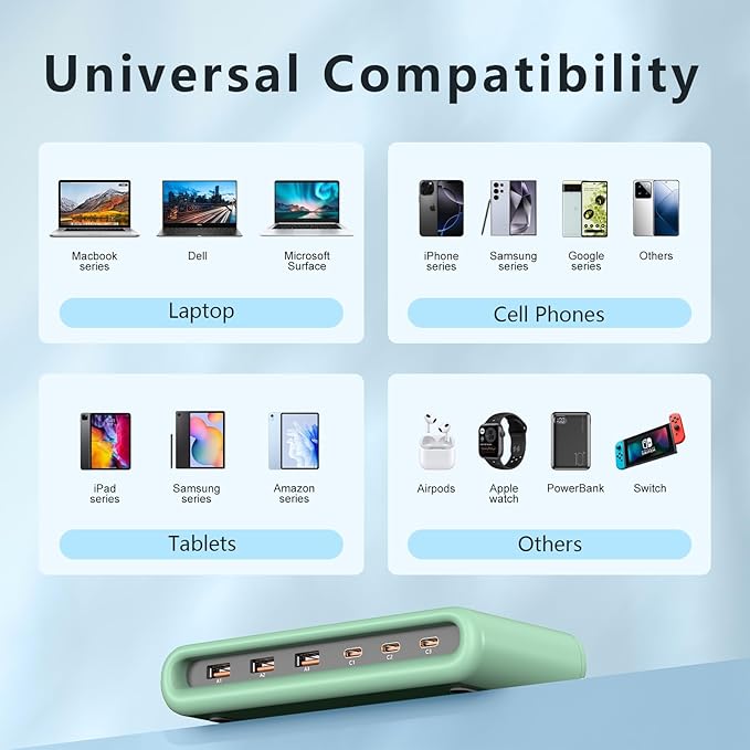 145W USB C Charging Station for Multiple Devices,6 Port USB C Hub Charger,Multi USB Charger Block for Laptop MacBook,HP,iPad,iPhone,Samsung,(Green, 145w)