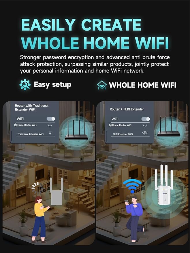 2025 New WiFi Extender Signal Booster, WiFi Repeater Wireless Routers Signal Amplifier with Ethernet Port, Mesh WiFi 10X Faster Access Point, Easy Setup