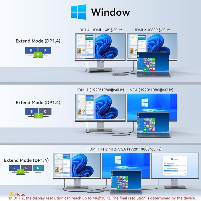 USB C Docking Station Laptop Dual Monitor for Dell HP Lenovo Surface Docking Station Dual HDMI Monitors USB C Dongle with 2 HDMI, VGA,10 G USB A/C Port, PD,US B C Hub for Laptop