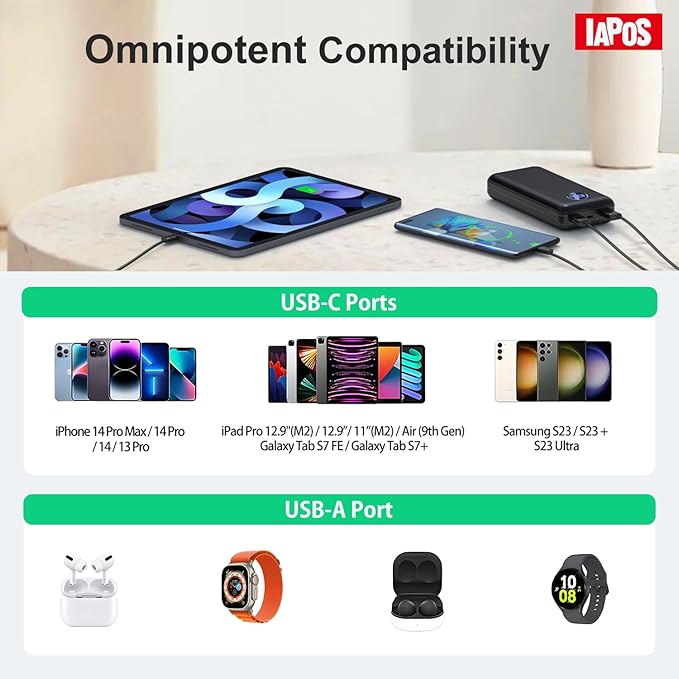 Portable Charger 40000mah Power Bank, USB-C (22.5W) Fast Charging Battery Pack Portable Phone Charger for iPhone 16 Pro/16/15/14/13 Series, Android Samsung Galaxy, Battery Bank for Travel Camping