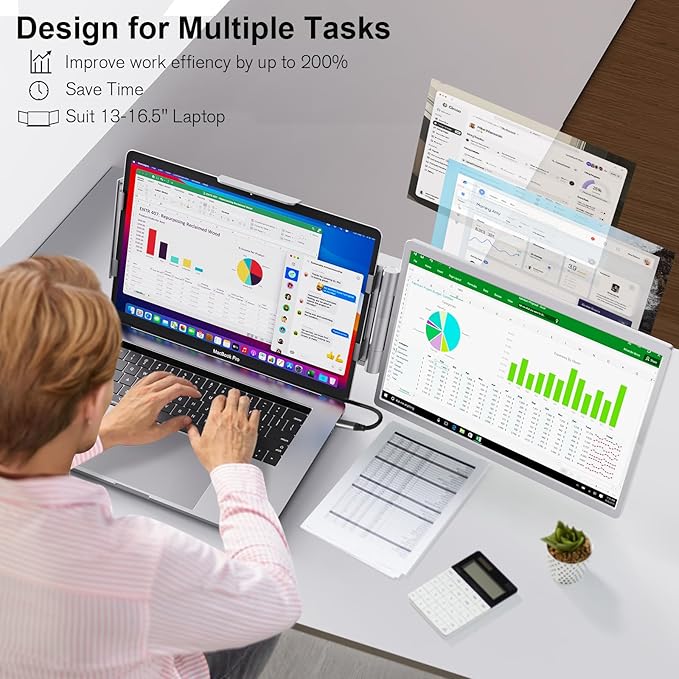 FHH Laptop Screen Extender, 14" FHD 1200P Dual Portable Monitor for Laptop- Travel Laptop Monitor Extender for 13-16.5" Type-C/HDMI/USB-A Plug & Play for Wins/Mac/Android/PS5