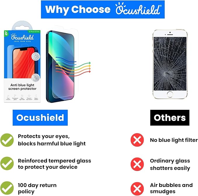 Ocushield Anti Blue Light Tempered Glass Screen Protector for iPhone XR | iPhone 11 6.1" - Protect Your Eyes, Reduce Migraines & Improve Sleep