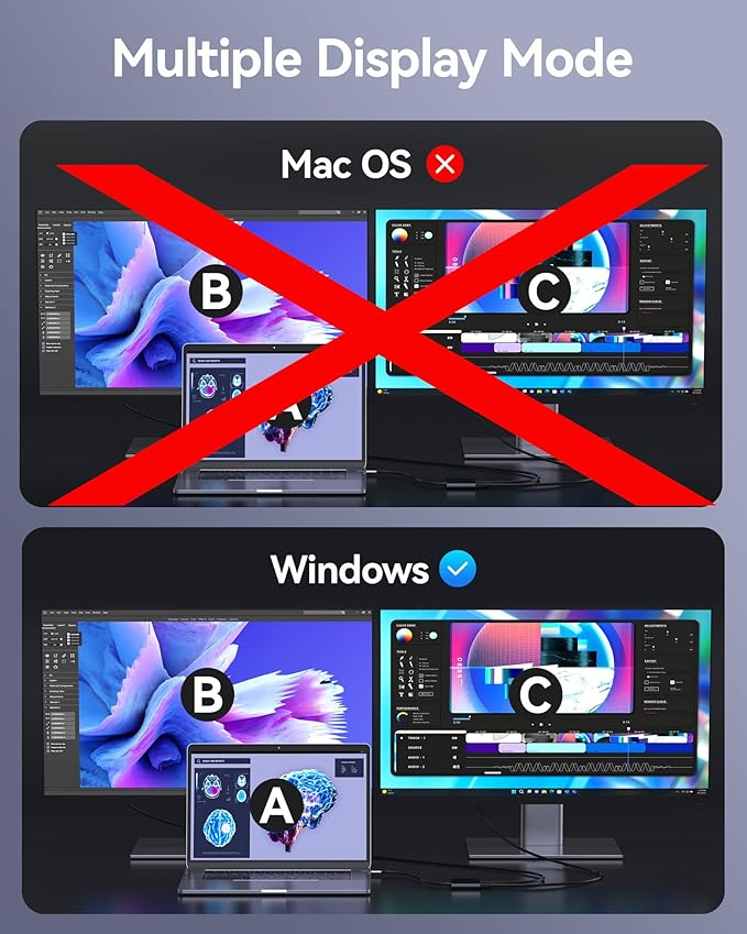 USB C to Dual HDMI Adapter 4K@60Hz, HDMI Splitter for Dual Monitors Extend Display, USB C HUB Multi Monitor Adapter to 2HDMI Ports Converter for Dell XPS 13/15,HP,Lenovo, Surface Type C Laptop(Black)