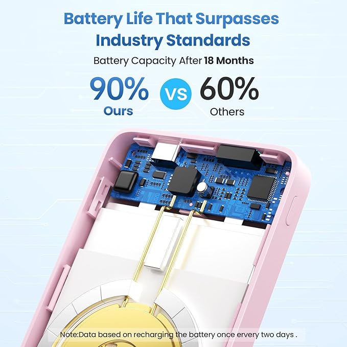 Magnetic Portable Charger Power Bank,Compact 10800mAh LCD Display Wireless Portable Charger,20W PD USB-C in&out Battery Pack Compatible with Magsafe,iPhone 16/16 Pro Max/15 Plus/14/13/12 Series-Pink