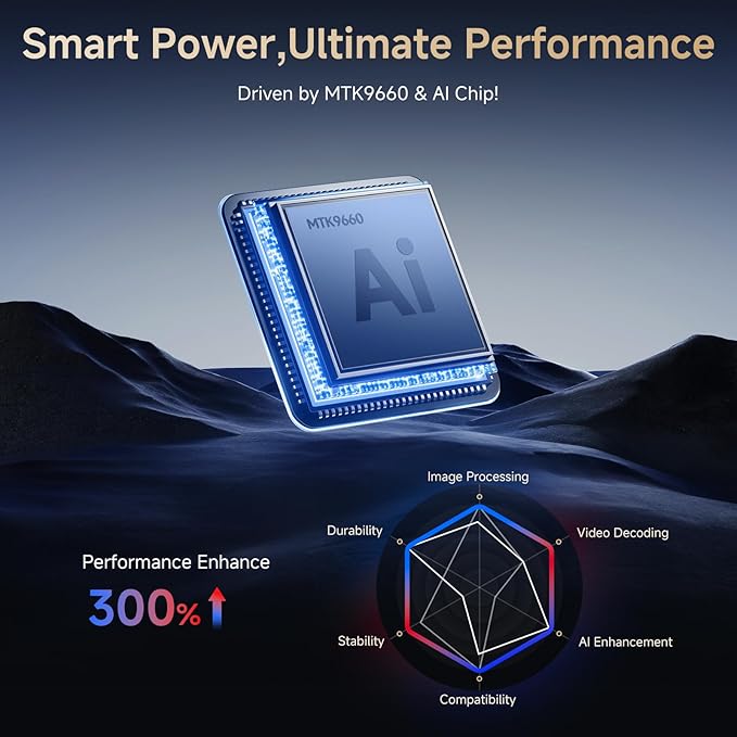 4K Projector with Netflix& Dolby Audio, 1200ANSI Auto Focus&6D Keystone Kogata Smart Projector with Built in Apps Outdoor Movie Proyector with WiFi 6 Bluetooth for Home Theater UPGRADE