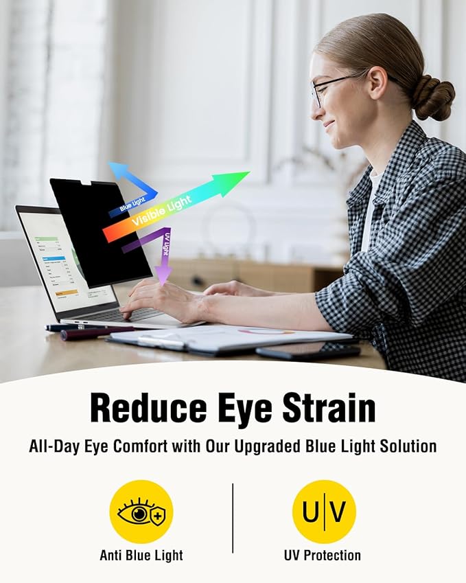 F FORITO Magnetic Privacy Screen Protector Compatible with MacBook Pro 16 inch (2019-2020, A2141), Removable 360° Anti Peeping Anti Blue Light Anti Glare Laptop Privacy Shield