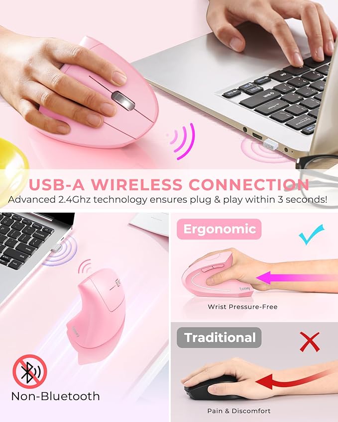 Lekvey Ergonomic Mouse, Vertical Wireless Mouse, Rechargeable 2.4 GHz USB Optical Carpal Tunnel Mice : 800/1200 / 1600 DPI, 6 Buttons, for Laptop, PC, Computer, Desktop, Notebook etc, Pink