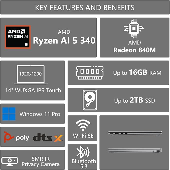 HP OmniBook X Flip 2-in-1 Copilot+ AI PC Laptop | 14" WUXGA Touch 400nits | AMD 6-core Ryzen AI 5 340 Up to 50 TOPS | 16GB DDR5 512GB SSD | Backlit Wi-Fi6E 5MP IR Camera Poly Win11Pro w/DLCA Accessory