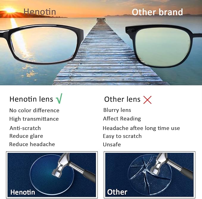 Henotin 6-Pack Reading Glasses Blue Light Blocking Anti Eyestrain Computer Reading Glasses for Women and Men Readers (Transparent White, 3.50, Diopters)