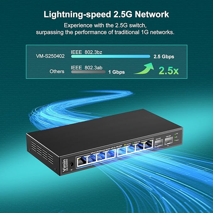 10 Port 2.5G Switch Unmanaged, VIMIN 8X 2.5G Switch Base-T Ports+2X 10G SFP Port, 80Gbps Switching Capacity, IEEE802.3, Metal Housing, Fanless, Work for 2.5Gbps NAS, Wireless AP & PC