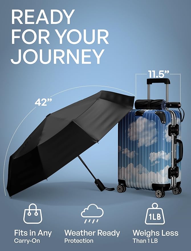 REPEL Windproof Travel Umbrella - Compact & Withstands Winds up to 85MPH , Strongest Premium Auto Folding Umbrella for Rain and Sun - Durable, Light & Portable for Women & Men , Fits Backpack & Cars