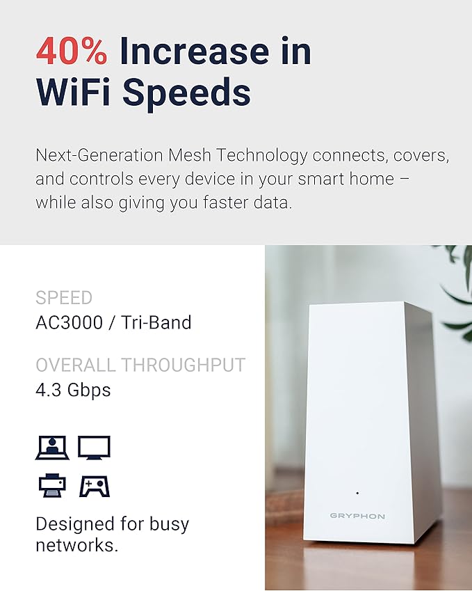 Gryphon AX – Ultra-Fast Mesh WiFi 6 Parental Control Router – Advanced Content Filters and Next-Gen Firewall - 4.3 Gbps Across 3,000 sq. ft. per Router for Multi-Device Households