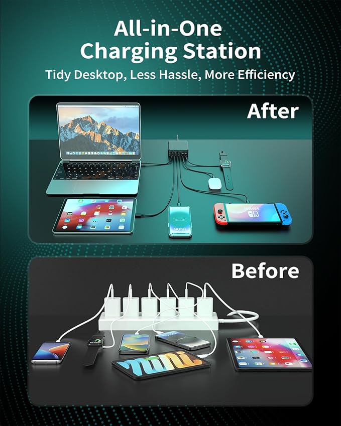 MSTJRY Charging Station for Multiple Devices : 130W 6 Port GaN Fast USB C Charger Station, Compact Multi Port PD 65W 45W Charger for MacBook Pro/Air/iPad iPhone 16 15/14/13/Pro Max/Galaxy