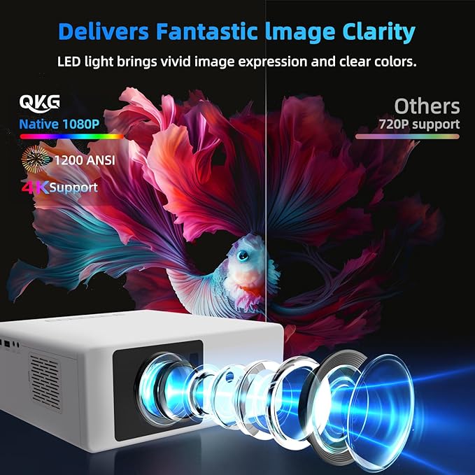 [Licensed and Autofocus]4K Smart Projector,Projector with WiFi and Bluetooth, 1200 ANSI lumens, Autofocus，Dolby Audio,Portable Smart Projector,Outdoor Projectors HDR10+