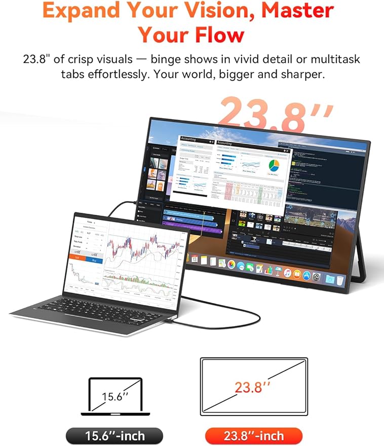 HotYeah 23.8" 100Hz Portable Monitor, 1080P FHD 100% sRGB IPS USB-C HDMI Large External Monitor, Home Gaming 2nd Screen w/180° Adjustable Kickstand for MacBook, Laptop, PC, Phone, Tablet, Switch, PS5