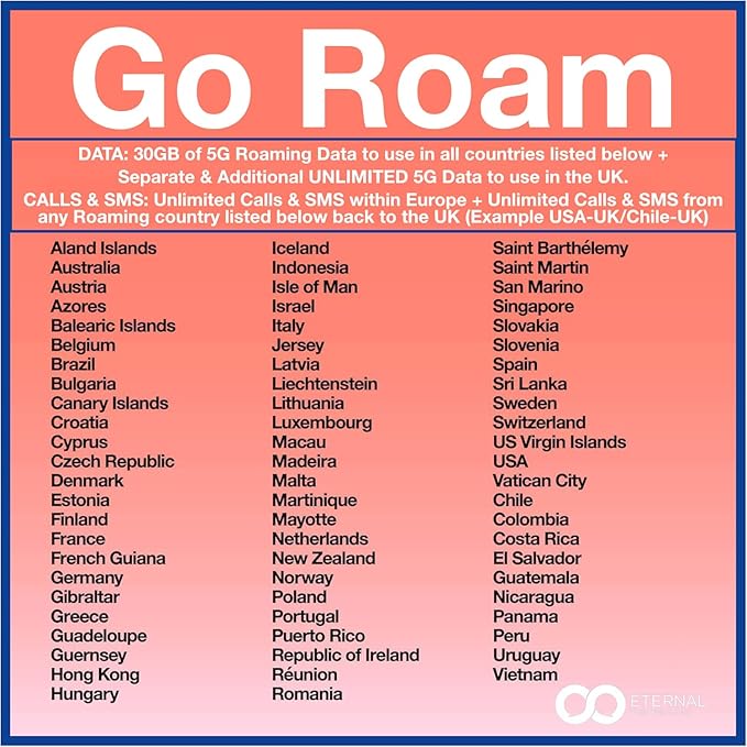 Prepaid Travel Sim Card with 30GB of 5G Data for use in 70+ Countries Worldwide + Unlimited Calls & SMS in EU + Tethering + Unlimited Bonus Data in UK (Valid 30 Days)