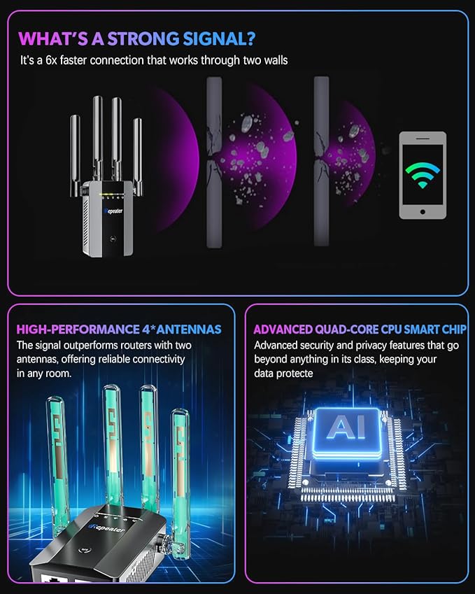 2025 New WiFi Extender Signal Booster, Long Range up to 13355Sq.ft, Wireless Internet Repeater Routers Signal Amplifier for Home, Office, Garage, 8X Faster Access Point with Ethernet Port, 1-Tap Setup