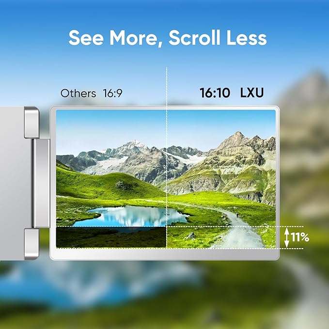 Laptop Screen Extender, FHD 1200P 16:10 IPS Portable Monitor for Laptops 12~16.2 inch, 14" Triple Screen Laptop Monitor Extender Display, Plug & Play with USB-C HDMI for Windows/MacBook/Switch/PS5