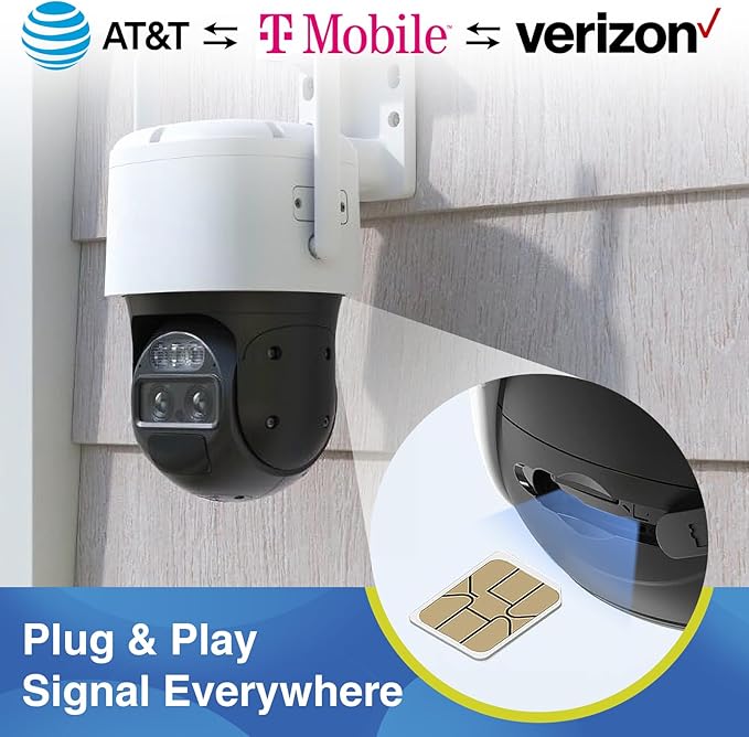 Data SIM Card 24GB 365Days, 4G LTE SIM Card Support for AT&T, T-Mobile and Verizon, USA Data Card for Security Camera/Router/Mobile WiFi Hotspot, No Contract, 3-in-1 Sim Kit(Activate Needed)