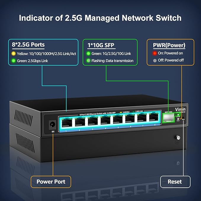 8 Port 2.5G Web Managed Ethernet Switch with 10G SFP, VIMIN 9 Port 2.5G Smart Network Switch Managed 60Gbps Switching Capacity, Support Vlan/QoS/IGMP/Static Aggregation, Desktop/Wall-Mount, Fanless