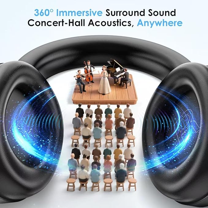 Noise Cancelling Headphones Over Ear Bluetooth 5.3, Wireless/Wired Headset with Mic, 40H Playtime, Deep Bass, Foldable, Transparency Mode, Ideal for Airplane Travel, Work, Commute, Sleep