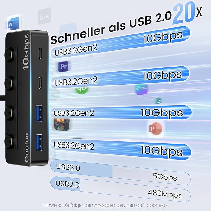 Qeefun 4-Port USB 3.2 Hub with 2 USB-C and 2 USB-A Ports, Individual LED Power Switches,10Gbps Data Transfer USB Splitter with 4ft Extension Cable, Multiple USB Extender for Laptop, PC, iMac etc