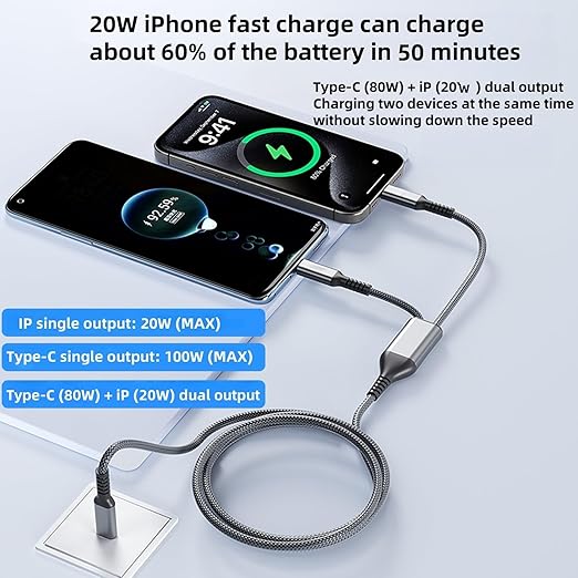 4ft 2-in-1 USB C Data Cable, Max 100W, Charge 2 Devices Simultaneously, Suitable for Fast Charging of i-Phone 17/16/16 Pro Max/15 Series, M-acBook Air/Pro, etc. (Braided, Black)