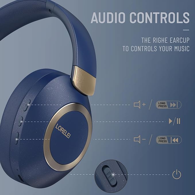 LORELEI B-C6 Wireless Over Ear Headphones, 50H Playtime Foldable Lightweight Bluetooth Headsets, Deep Bass, Built-in Microphone, Memory Foam Earmuff, for Travel, Home Office (Navy Blue)