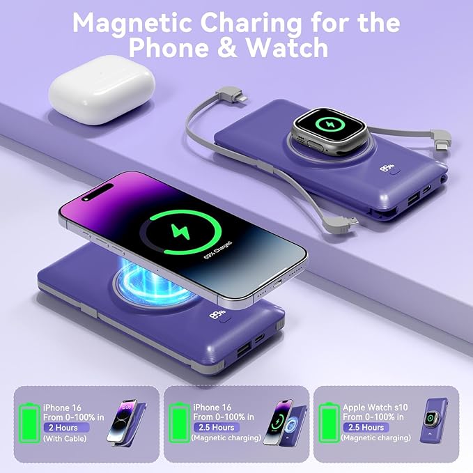 Magnetic 10000mAh Portable Charger for iWatch & iPhone, 22.5W USB C Fast Charging Wireless Power Bank Built-in Cables and Wall Plug, External Travel Battery Pack Compatible with iOS Android Devices