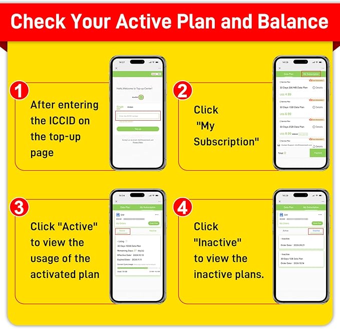 Data SIM Card 24GB 365Days, 4G LTE SIM Card Support for AT&T, T-Mobile and Verizon, USA Data Card for Security Camera/Router/Mobile WiFi Hotspot, No Contract, 3-in-1 Sim Kit(Activate Needed)