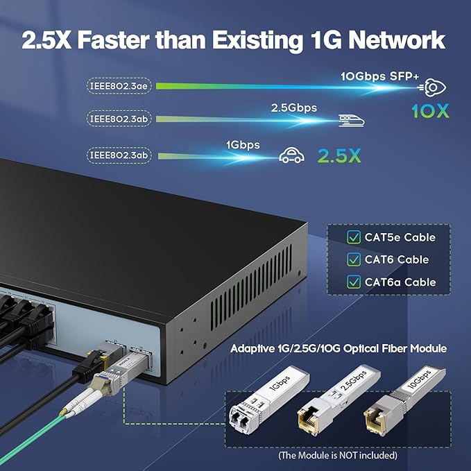 24 Port 2.5G Smart Web Managed Switch,24 x 2.5G Base-T Ports, 2 x 10G SFP+, Link Aggregation/QoS/VLAN/IGMP, 1U Mounted Multi-Gigabit Network Switch