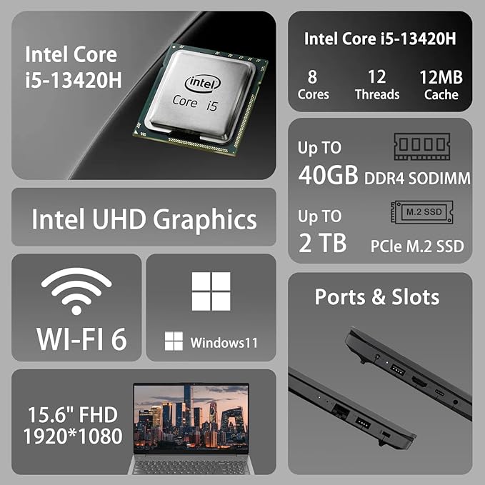 Lenovo V15 Business Laptop, 15.6” 1080p Full HD Display, Octa-Core Intel Core i5-13420H (Beat AMD Ryzen 7 7730U), 40GB RAM, 2TB SSD, Windows 11 Pro, Grey, PCO Laptop Cooler