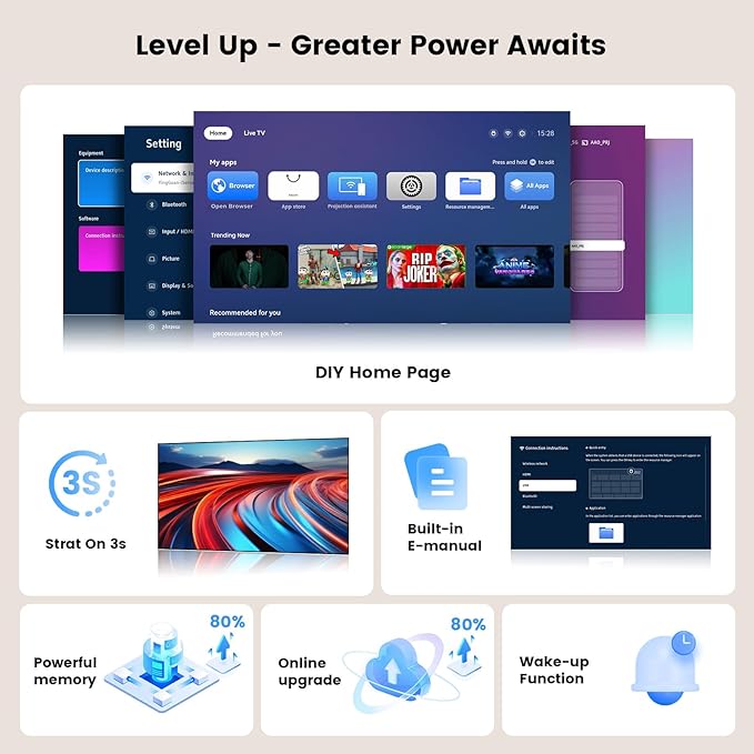 Projector-4K with WiFi and Bluetooth:[2000 ANSI/AI Auto Focus/Built-in APPs]Outdoor-Projector Smart TV OS 2.0 & DoIby, Portable Proyector Compatible with Netflix/YouTube/PrimeVideo, ONOAYO ONO3Pro 2.0