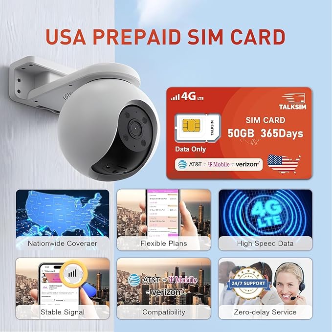 Data SIM Card 50GB 365Days Support Verizon, AT&T and T-Mobile, 4G LTE USA SIM Compatible with Unlocked Security Camera/Router/Mobile WiFi Hotspot/Tablet/Hunting Trail Camera iot Devices