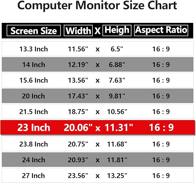 Computer Privacy Screen Protector 23 Inch with Hp Dell Acer Asus Samsung LG and More, Removable Security Shield Filter for 16:9 Aspect Ratio Monitor Like ViewSonic Sceptre AOC Koorui BenQ (23" Diagonal 16:9 1 Pack)