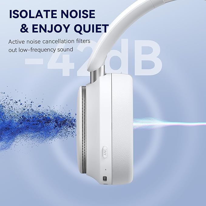 Hybrid Active Noise Cancelling Headphones, Over Ear Bluetooth 6.0 Wireless Headphones, 50H Playtime, Deep Bass, HiFi Stereo Sound, Lightweight Foldable for Travel, Home and Office（White）