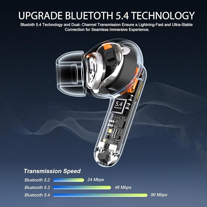 Wireless Earbuds, Bluetooth 5.4 Headphones, HiFi Stereo Bass Ear Buds, in Ear Earbuds with 4 ENC Noise Cancelling Mic, 45H, LED Display, IP7 Waterproof, Earphones for Phone Android/iOS Sports, Blue