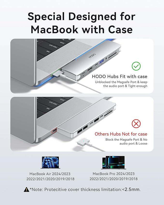 USB C Hub for MacBook Pro Air 2024-2018, MacBook Adapter Multiport for MacBook 13" 15" 16", Mac Accessories Adapter 8 in 2 with HDMI Thunderbolt 3 USB-C USB 3.0 2.0 SD/TF Card Reader, Silver