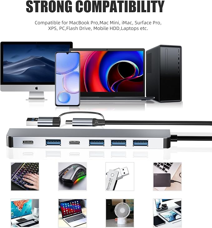 【Upgrade】 USB C/USB Hub, BERLAT Aluminum 7 in 1 USB C & USB Hub with USB 3.0, USB 2.0 Ports for PC/Laptops/MacBook Pro/Air/iMac/iPad and More Devices